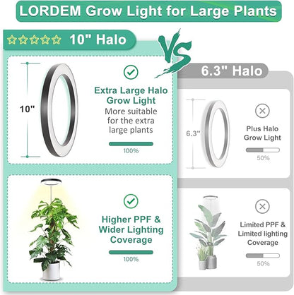 LORDEM 10" Full Spectrum Plant Light, 160 LEDs Large Grow Light for Indoor Tall Plants, Growing