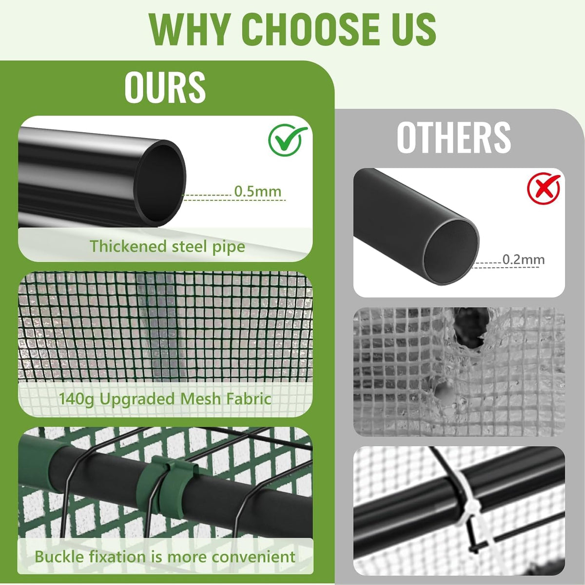 Portable Greenhouse for Outdoor, Small Greenhouses with Durable PE Cover, Walk in Greenhouse with