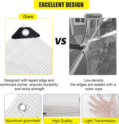 Clear Greenhouse Heavy Duty tarp 14 Mil Clear Waterproof Cover,UV Resistant Poly Tarp with Grommets