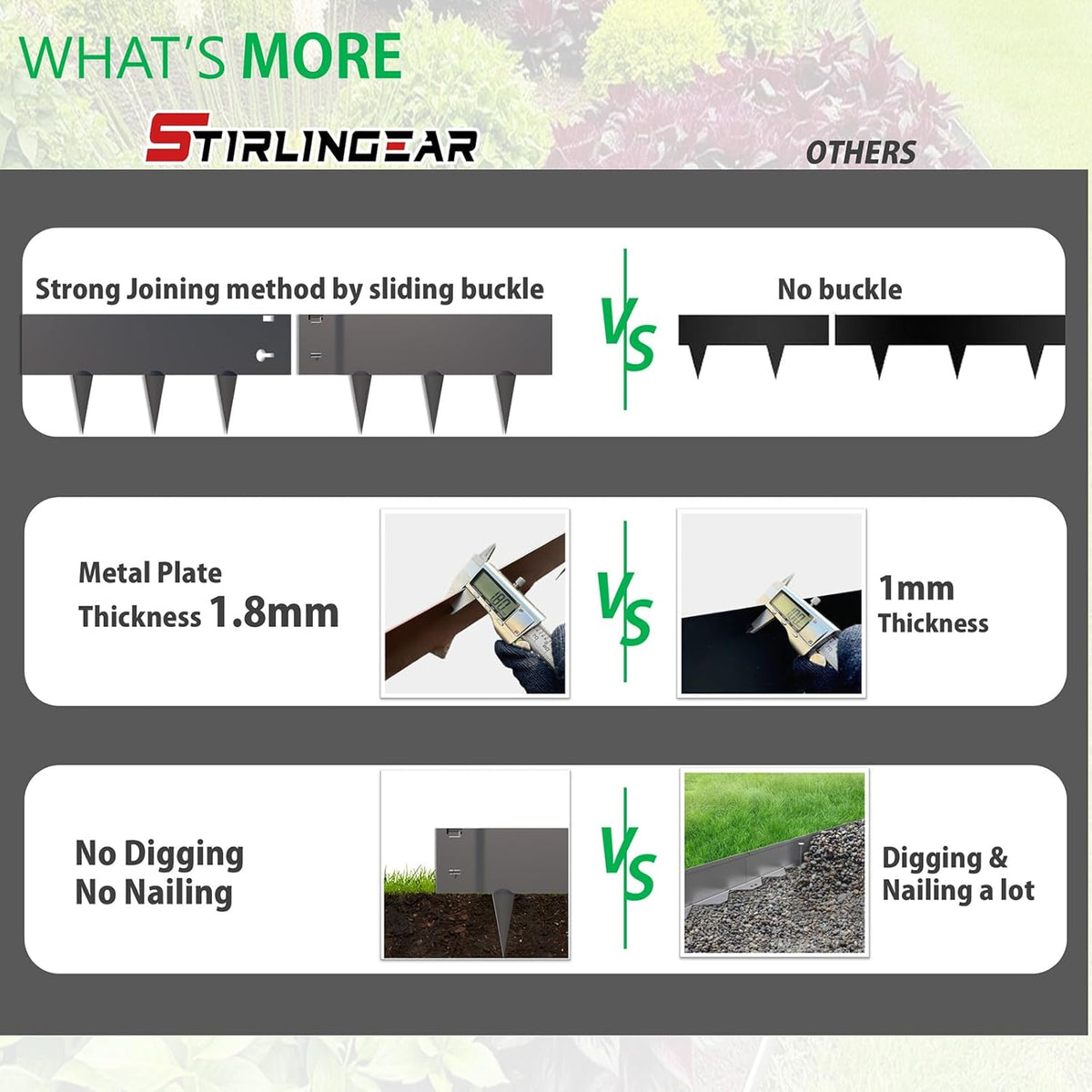 20ft. Galvanized Steel Landscape Edging (6-Pack) – 40" x 8" Metal Garden Border, Hammer-in Lawn