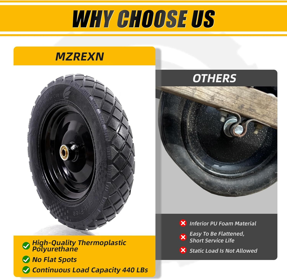 MZREXN 4.80/4.00-8" Flat Free Tire and Wheel, 15" Solid Wheelbarrow Tires, 3.00-4.00/4.80-8" with