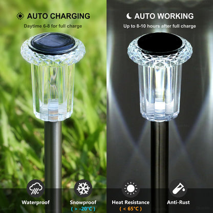 DenicMic Solar Lights Outdoor Waterproof 10 Pack Pathway Lights Cool White