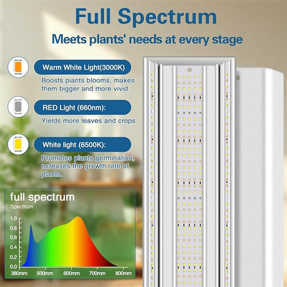 60W LED Grow Lights for Seed Starting, 2ft Hanging Full Spectrum Seedling Lights Grow Lights for