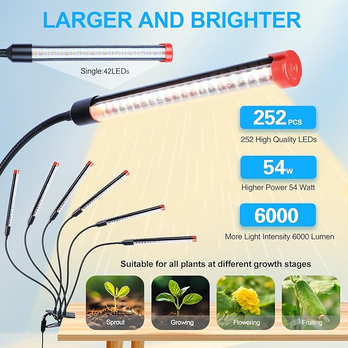 GameChanger! 54W, NOT 15W, 6Head Strong Clip Grow Lights for Indoor Plants with Timer, Best Gift