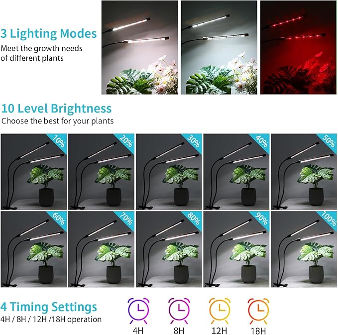 Grow Lights for Indoor Plants, 84LEDs Clip Plant Lights, Full Spectrum LED Plant Growing Lamps with