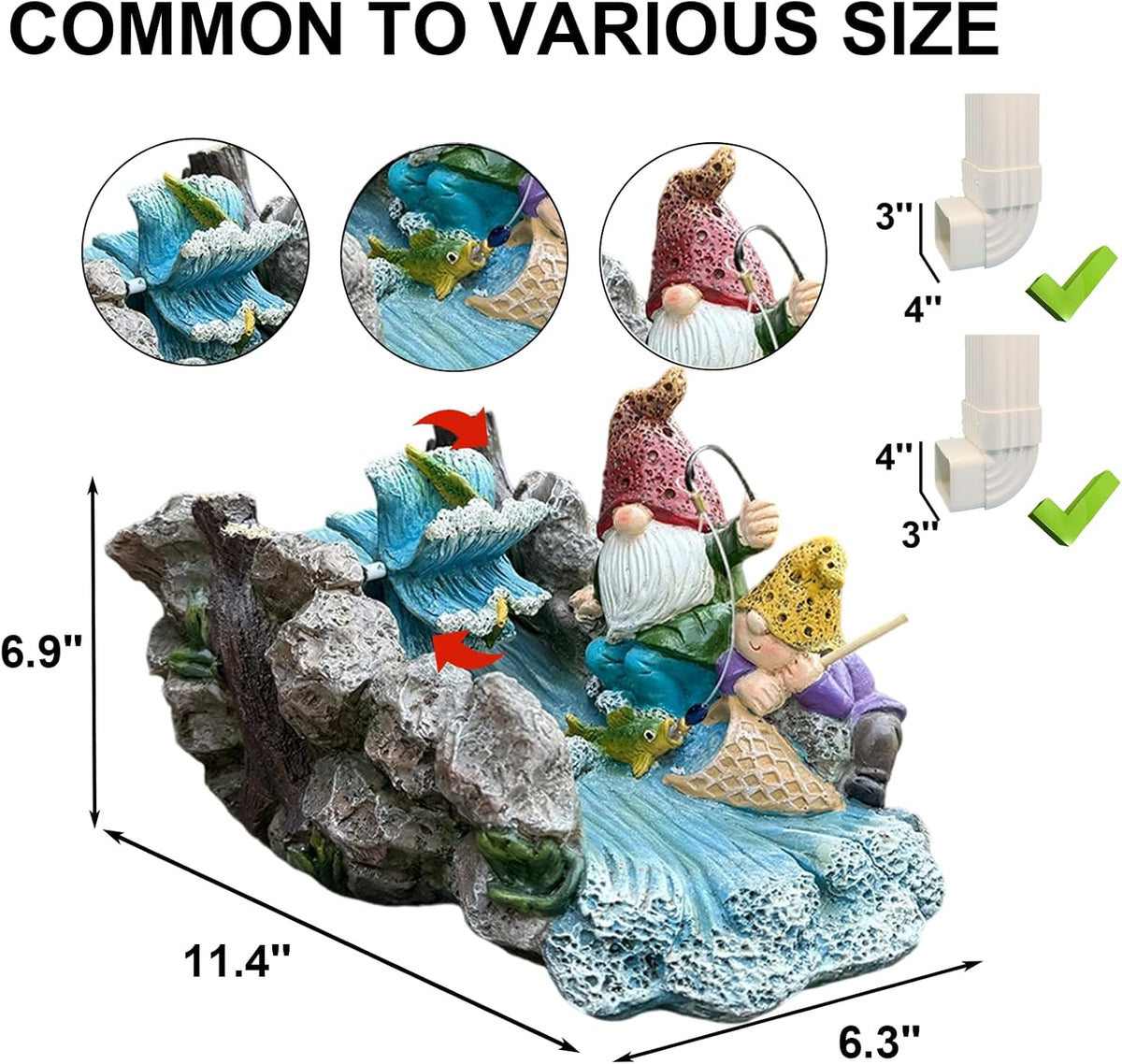 Gollum Splash Block – Decorative Resin Downspout Diverter & Water Feature, 11.4” x 6.3” x 6.9”
