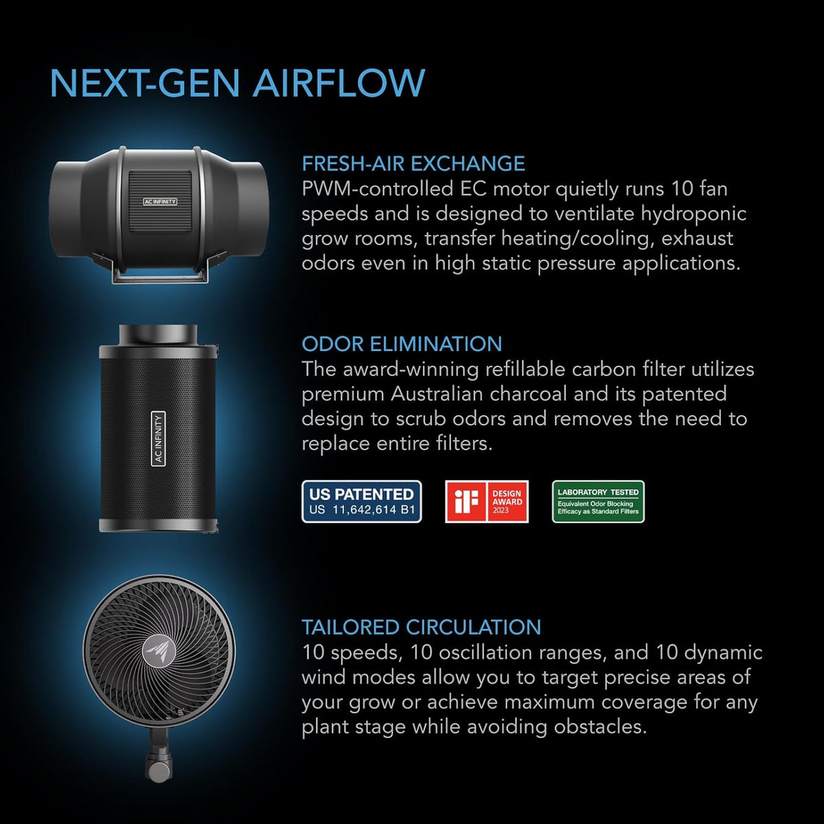 AC Infinity AI Grow System PRO 5x5, 6-Plant Kit w/Self-Learning AI Controller, Dynamic Airflow &
