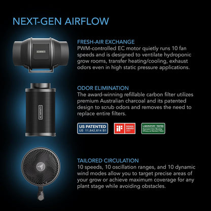 AC Infinity AI Grow System PRO 5x5, 6-Plant Kit w/Self-Learning AI Controller, Dynamic Airflow &
