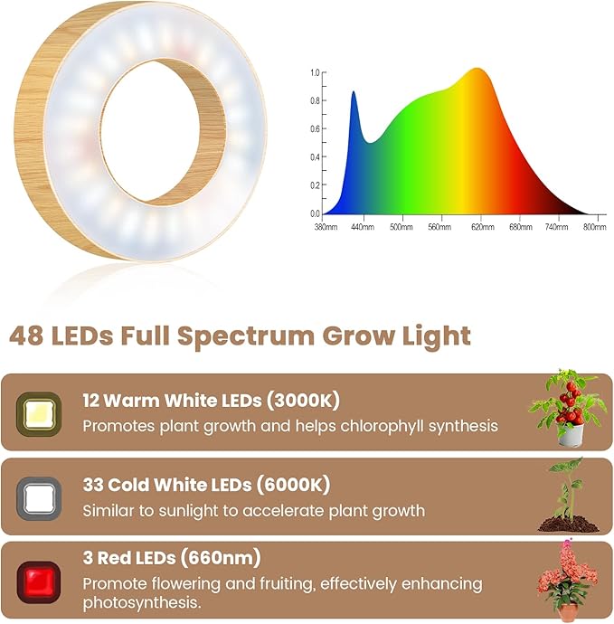 Kullinss Grow Light, 48 LEDs Full Spectrum Plant Lights for Indoor Growing with Detachable Base
