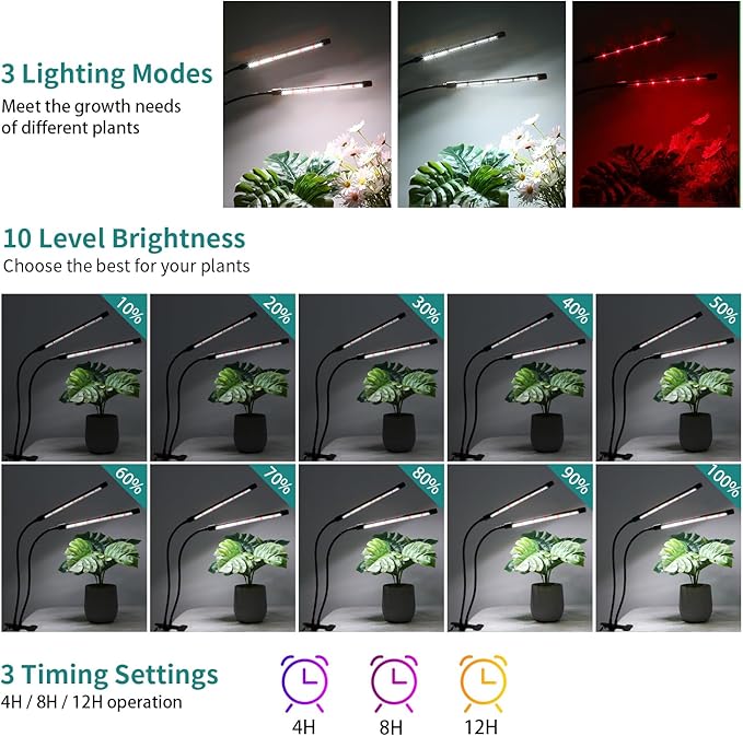 Full Spectrum Plant Growing Lamps 2 Pack, 168 LEDs Clip Lights, White + Red Spectrum, 4/8/12h