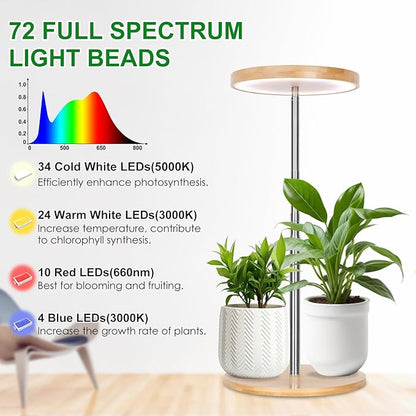 LORDEM Bamboo Grow Light, LED Plant Light for Indoor Plants Growing, Full Spectrum Bamboo Desk