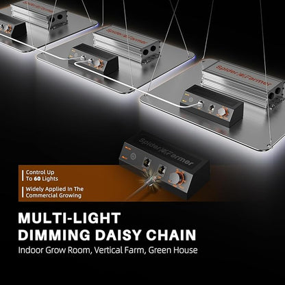 Spider Farmer SF1000-2Pack, Samsung LM301H EVO Led Grow Light, Full Spectrum Plant Light, Dimmable