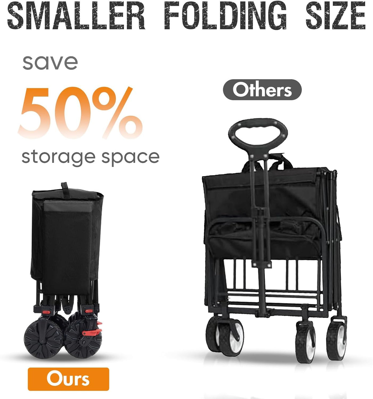 Portal 300L Large Wagons Carts Foldable with Tailgate, 550LB Heavy-Duty Collapsible Beach Wagon