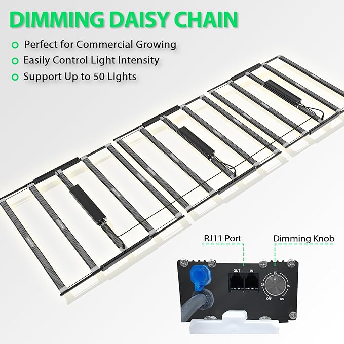 A ANLEOLIFE Stretchable LED Grow Lights with LM301H EVO Diodes 730W Full Spectrum Dimmable Daisy