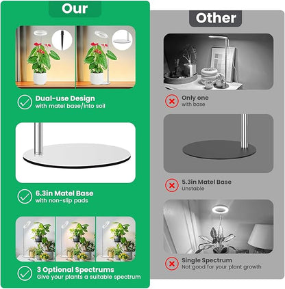 Grow Lights for Indoor Plants, Full Spectrum Plant Lights for Indoor Growing, 9.8"-37.4" Height