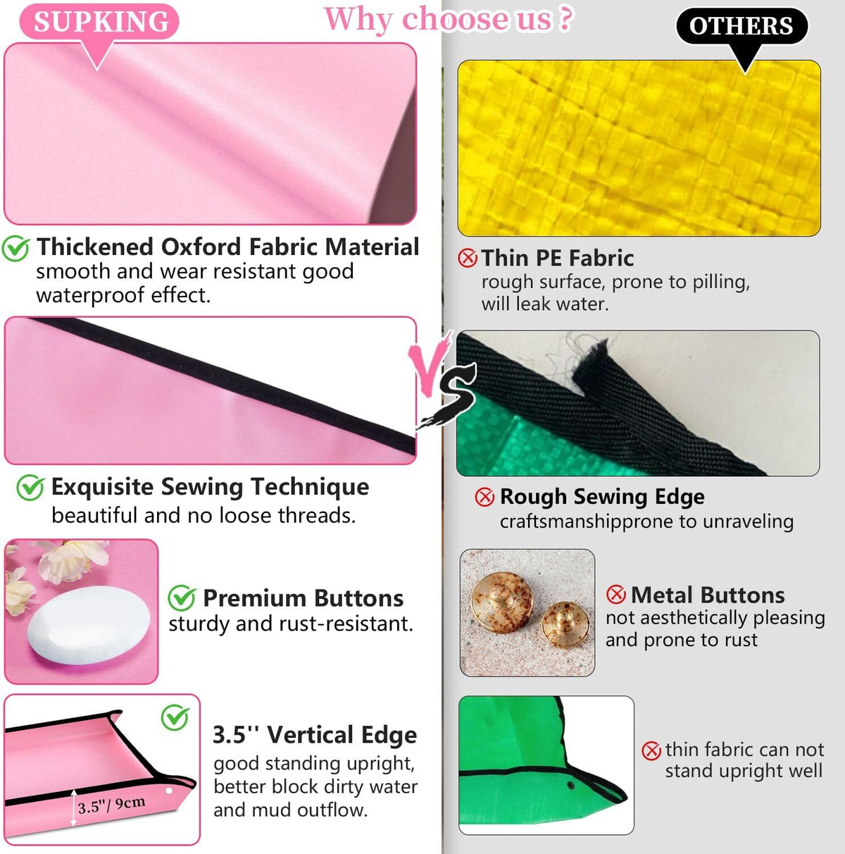 SupKing Repotting Mat for Indoor Plant Transplanting 29.5"x 29.5" Pink Garden Mat for Plant Lovers