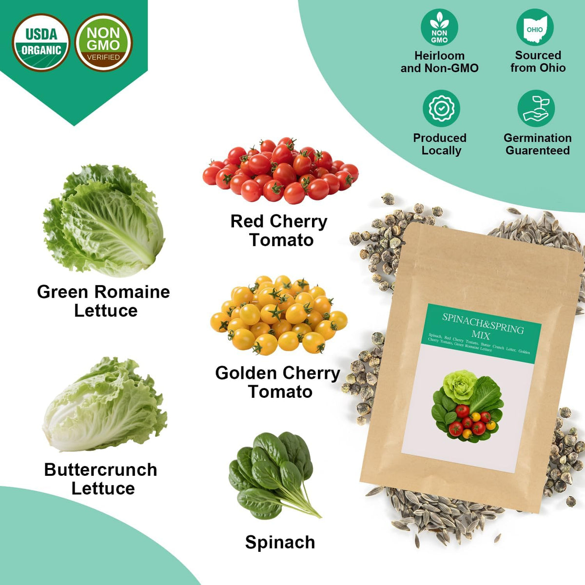 Spinach & Spring Mix Seed Pod Kit for AeroGarden, Ahopegarden, MUFGA with Red Cherry/Golden Cherry