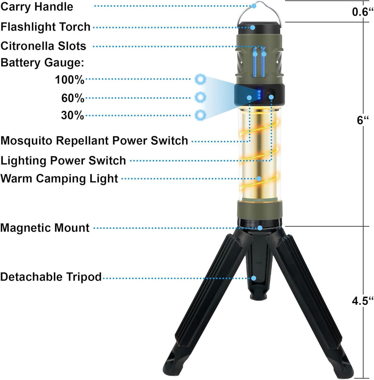 Rival Tac Buzz Repel Pro Lamp 3-in-1 Mosquito Repellent Rechargeable Flashlight, Citronella Outdoor