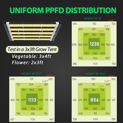 A ANLEOLIFE Stretchable LED Grow Lights with Samsung LM301H EVO Diodes 300W Full Spectrum Dimmable