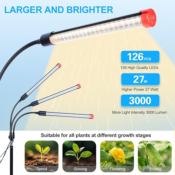 3-Head Grow Light with Stand and Timer, 27 Watt Power Home Plug LED Grow Lights for Indoor Plants