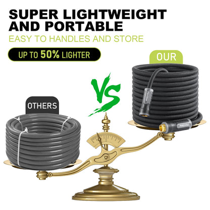 Relxitl Garden Hose, Ultra Lightweight Water Hose 50FT