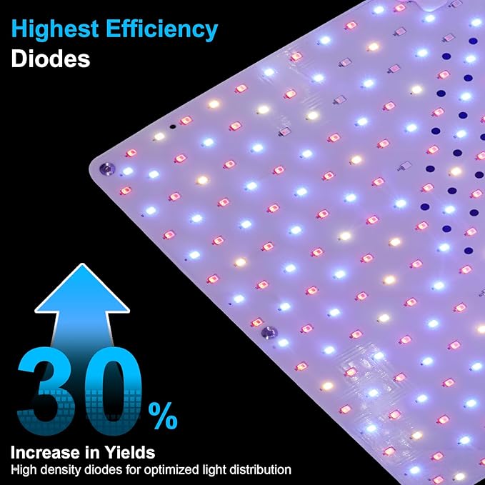 Remote Control LED Grow Light for Indoor Plants, Full Spectrum Plant Light for Indoor Growing with