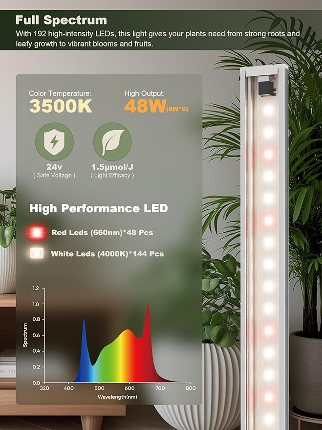 GLOWRIUM Smart Grow Lights for Indoor Plants with APP, 15" Full Spectrum Grow Light Strips, G6