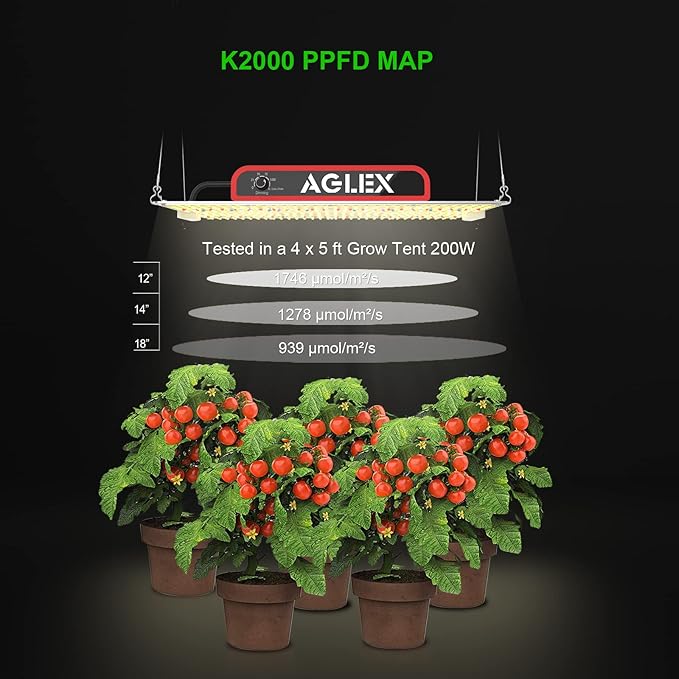 AGLEX 180W Full Spectrum LED Grow Light with UV & IR, 528 LEDs Dimmable, High PPFD, 4x5 ft