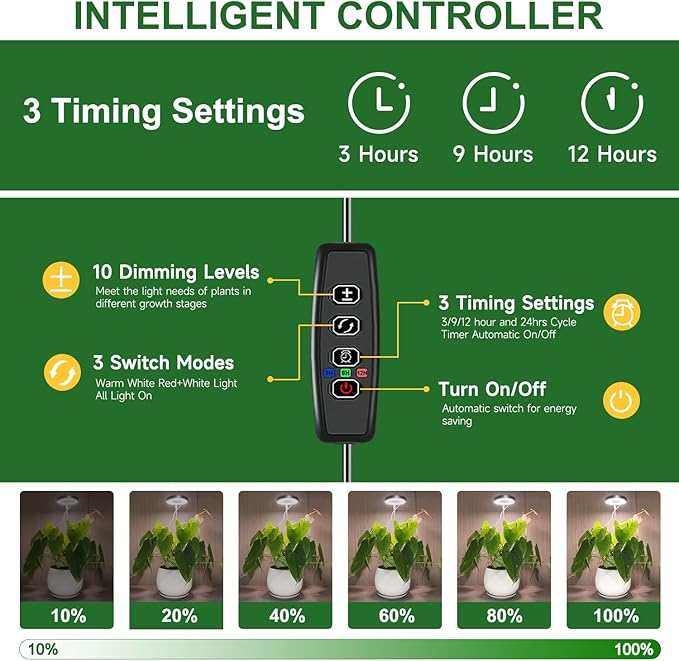 Grow Lights for Indoor Plants, Full Spectrum Plant Lights for Indoor Growing, Height Adjustable
