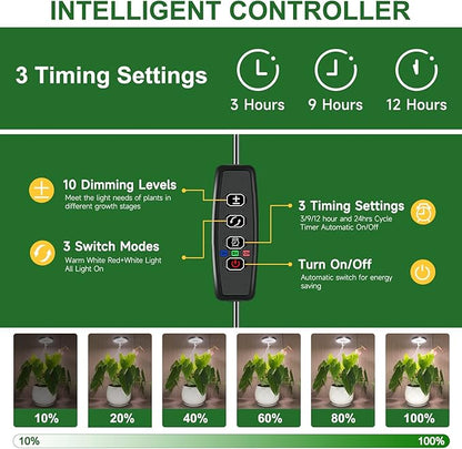Grow Lights for Indoor Plants, Full Spectrum Plant Lights for Indoor Growing, Height Adjustable