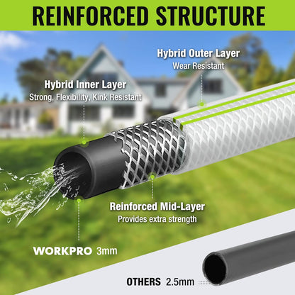 WORKPRO Garden Hose 5/8 IN x 50 FT, Heavy Duty, Flexible and Lightweight Water Hose with Rotary