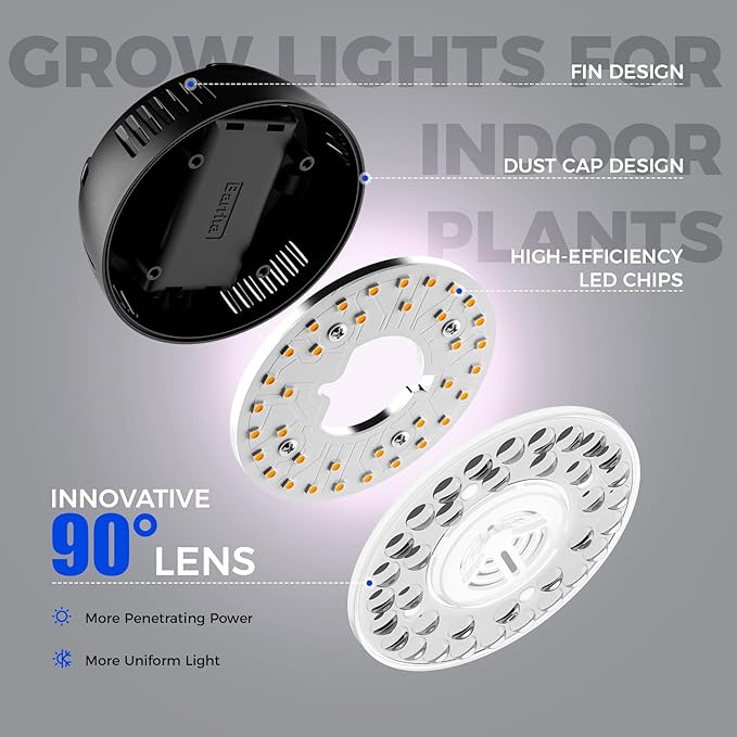 Barrina Orbgrow OG09 Puck LED Grow Light, Pinkish White 18W(2 x 9W, 270 Watt Equiv), Plant Lights