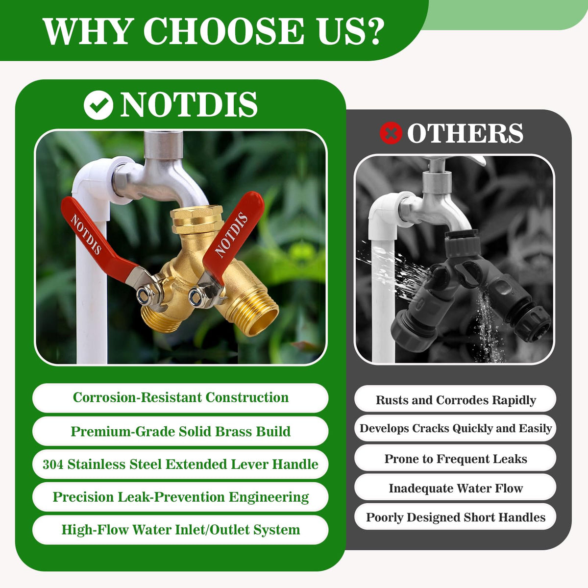 Hose Splitter 2 Way Heavy Duty Brass Garden Hose Splitter with 304 Stainless Steel Long Handle