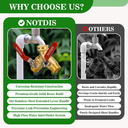 Hose Splitter 2 Way Heavy Duty Brass Garden Hose Splitter with 304 Stainless Steel Long Handle
