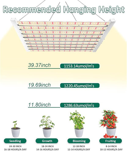 SZHLUX 620W LED Grow Light 4×6ft Daisy Chain Dimming Full Spectrum Grow Light for Indoor Plants