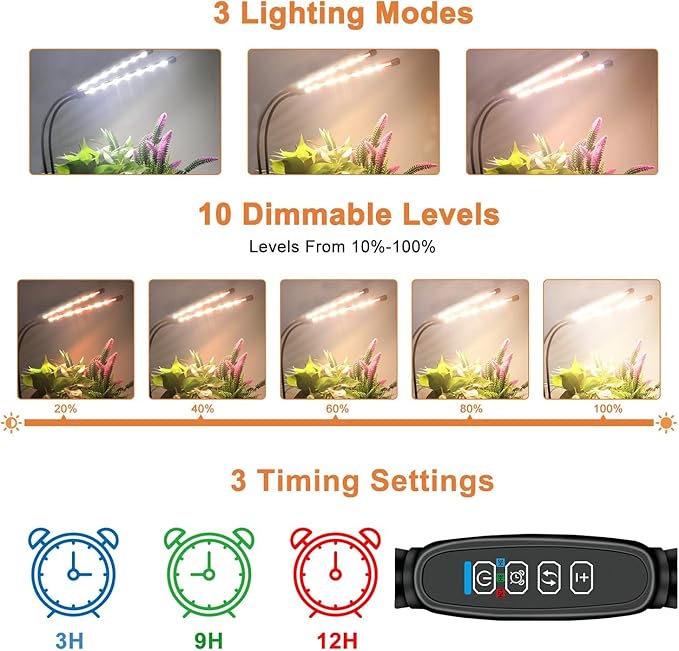 Full Spectrum Dual Heads Clip Grow Lights for Indoor Plants with 3/9/12H Timer Dimmer and 10 feet