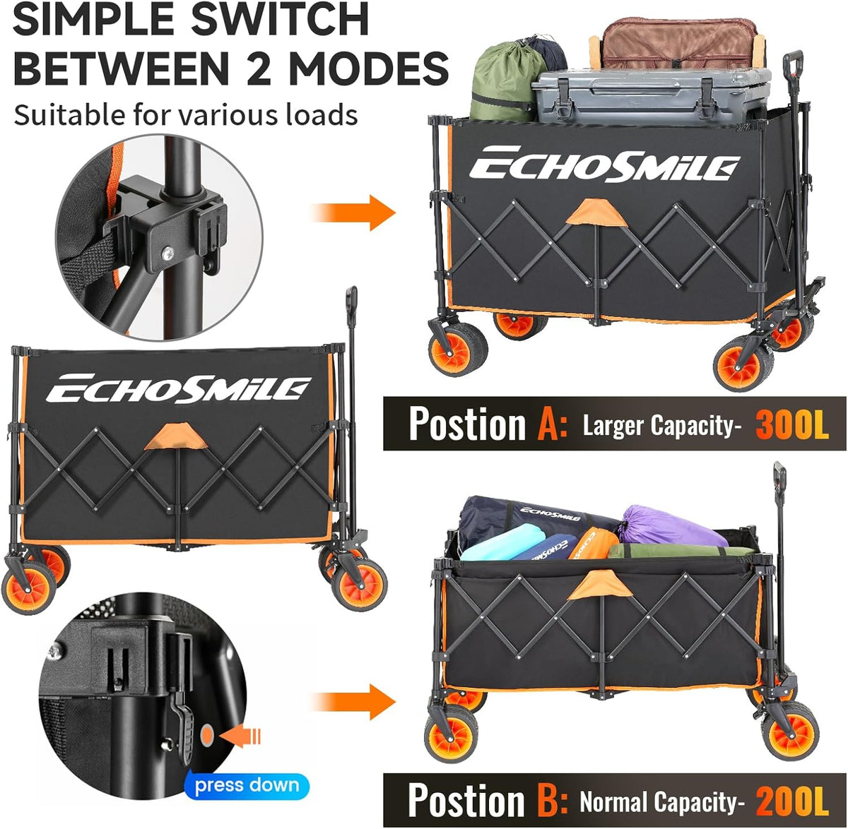EchoSmile Collapsible Foldable Extended Wagon with 500lbs Weight Capacity, 300L Folding Utility