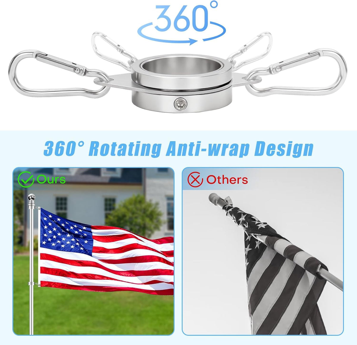 1.25" Flag Pole Rings, 2 Pcs Aluminum Alloy Spinning Flag Pole Ring Clips Swivels, 360° Rotating