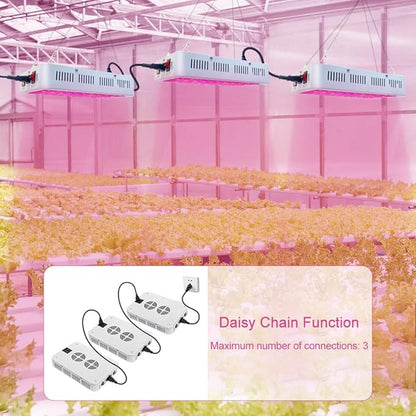 LED Grow Lights, 1000 Watt LED Full Spectrum Sunlike Growing Lamp for Indoor Plant with Daisy Chain