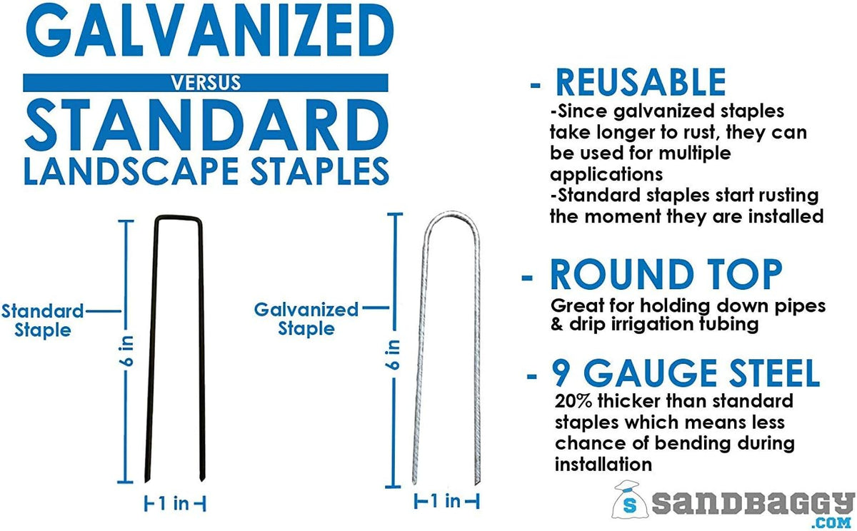 Sandbaggy Galvanized 6-Inch Landscape Staples | Industrial Grade 9 Gauge Steel | Also Called Fabric