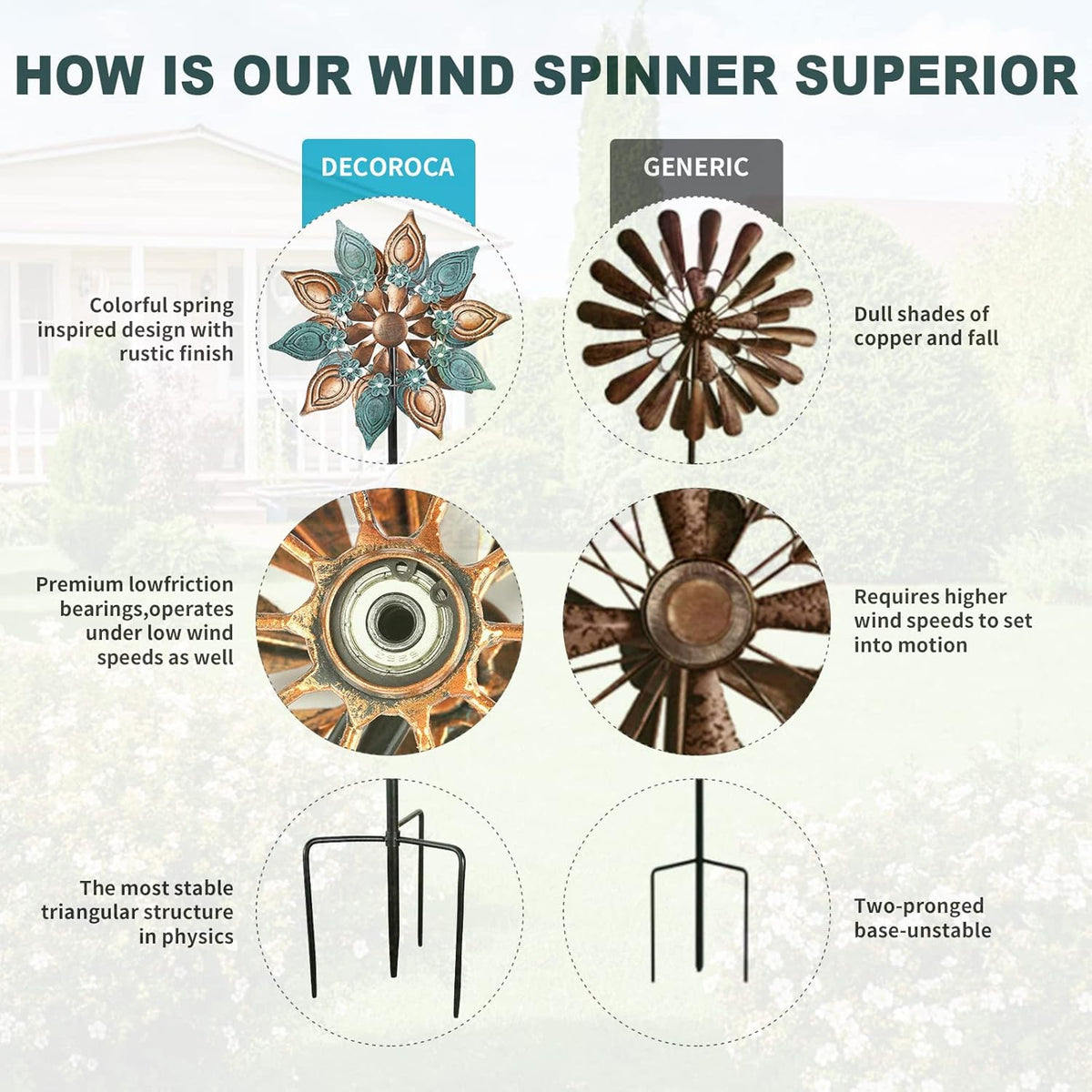 Decoroca Outdoor Wind Spinners Copper - 360 Degrees Metal Swivel Flowers&Leaves Wind Spinners for