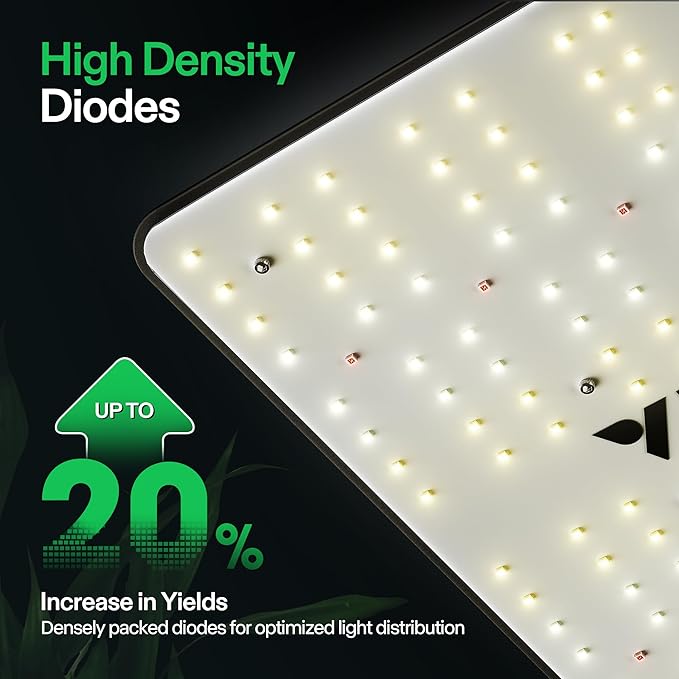 VIVOSUN VS1000 LED Grow Light with Full Spectrum Diodes & Sosen Driver Dimmable Lights Sunlike for