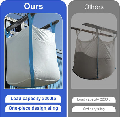 2 Pack FIBC Bulk Bag, 1.5 Ton Bag, 35"L x 35"W x 43"H, 3300lbs SWL, Duffle Top Flat Bottom, Heavy