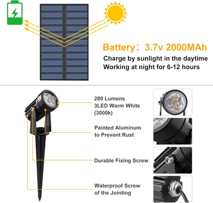 Solar Spot Lights Outdoor, Solar Landscape Spotlights IP65 Waterproof 9.8ft Cable,Auto On/Off