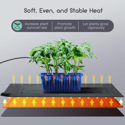 LUXBIRD 2 Pack 10"x 20.75" Seedling Heat Mat and Digital Thermostat Controller Combo Set (120v US