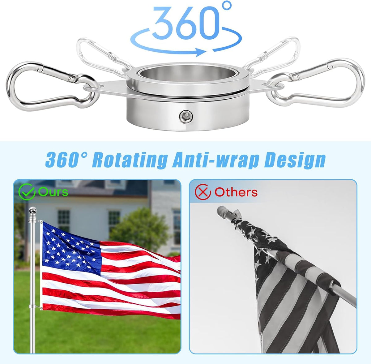 2" Large Flag Pole Rings, 2 Pcs Aluminum Alloy Spinning Flag Pole Ring Clips Swivels, 360° Rotating