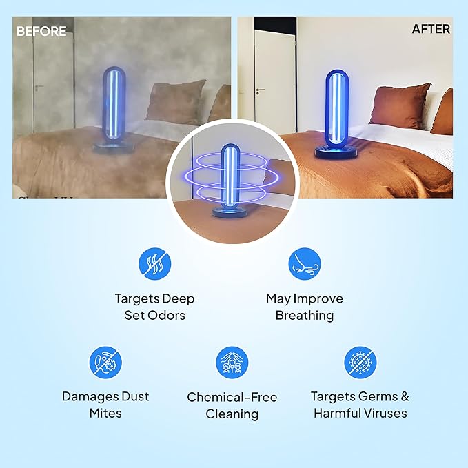 Swissklip HaloUV, Mold Remover, Home Disinfection Device, Dust Mites Remover, UV Light Sanitizer