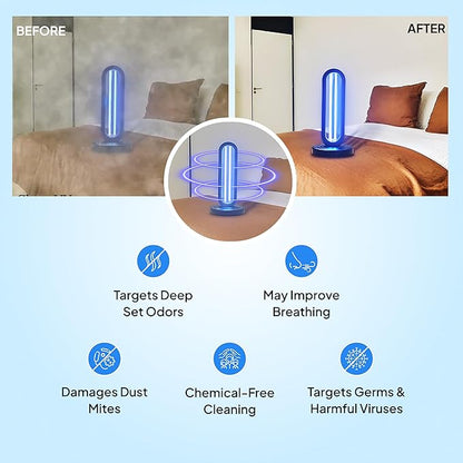Swissklip HaloUV, Mold Remover, Home Disinfection Device, Dust Mites Remover, UV Light Sanitizer