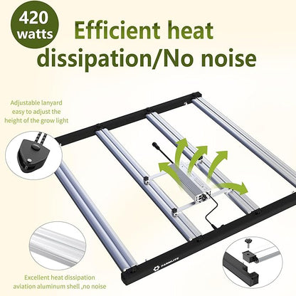 FARMLITE LED Grow Lights for Indoor Plants - Full Spectrum Growing Light - Plant Hanging Growing