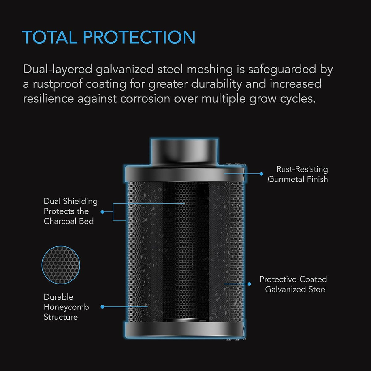 AC Infinity Refillable Carbon Filter Kit 4” with Additional Refill, Odor Removal Air Scrubber For